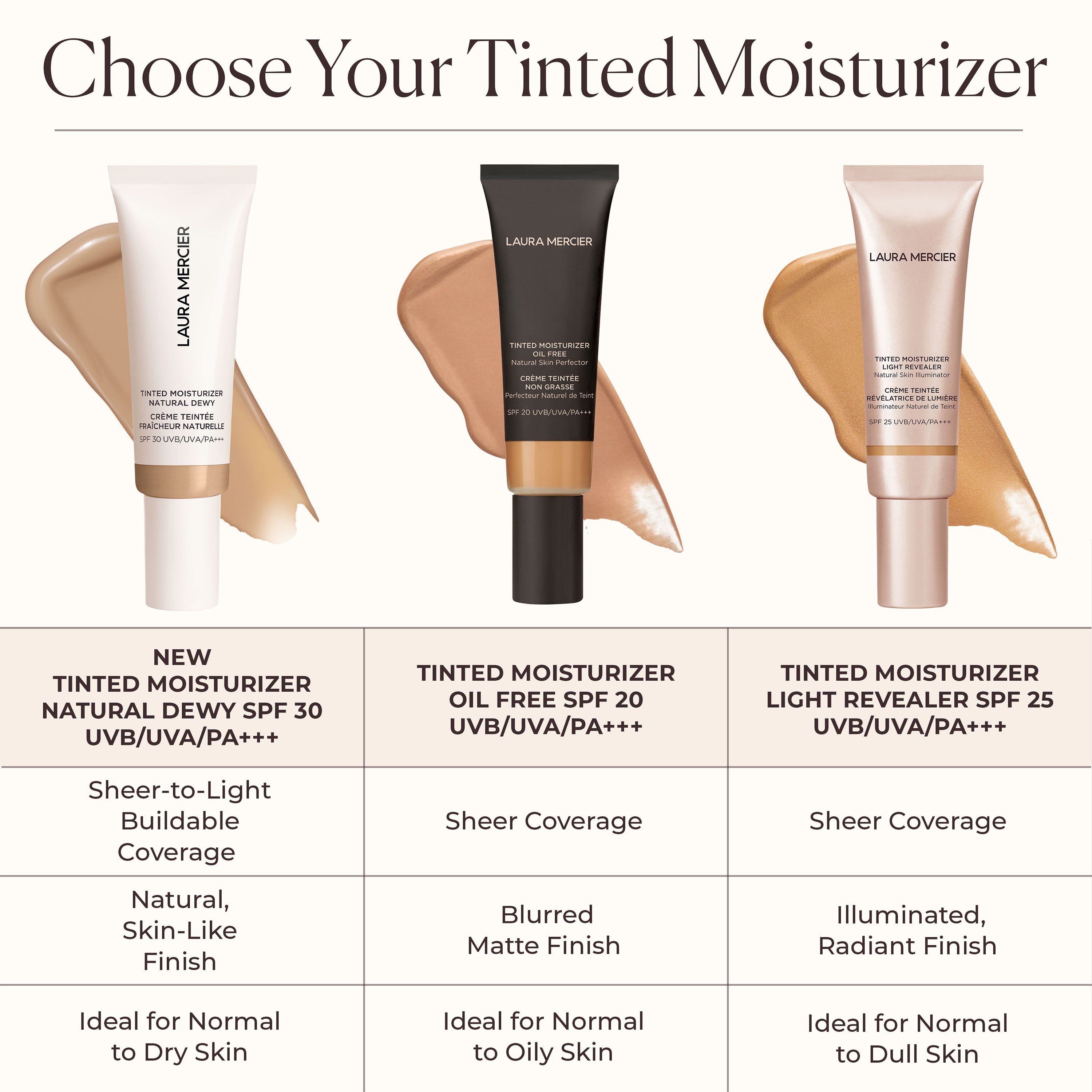 Tinted Moisturizer Natural Dewy SPF 30 UVB/UVA/PA+++ view 92