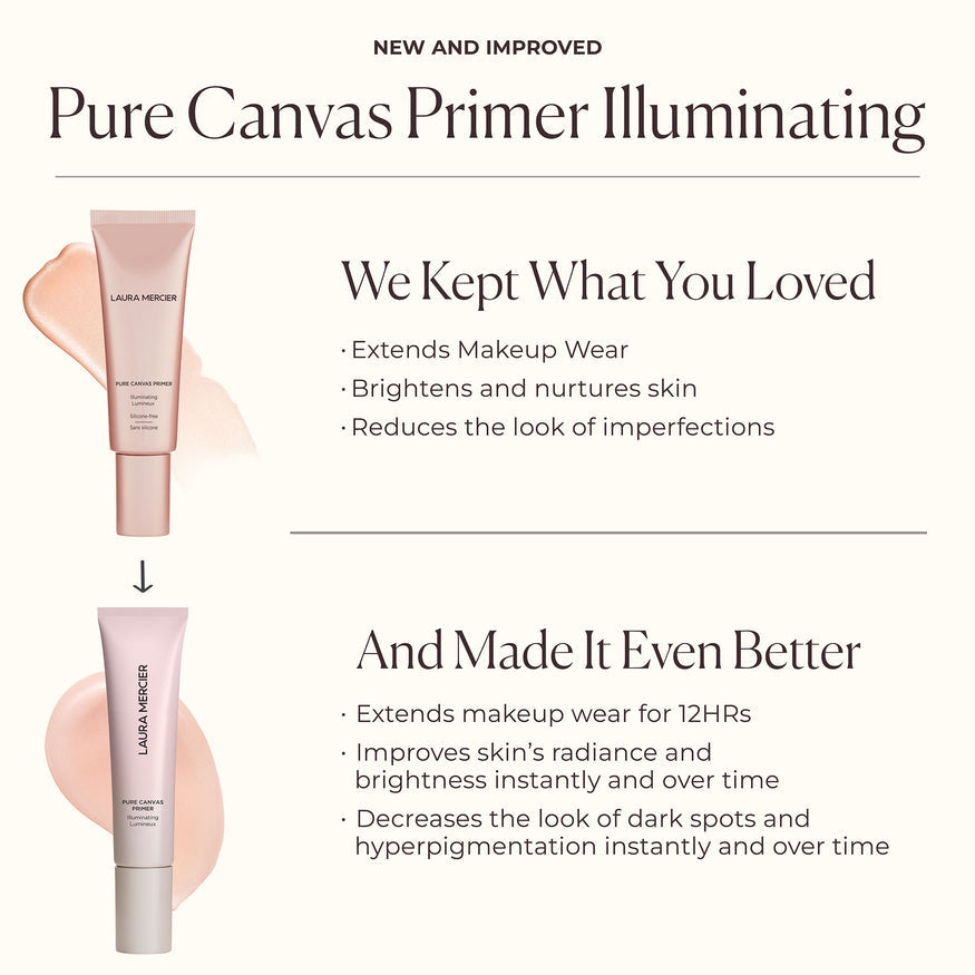 Pure Canvas Primer Illuminating view 4